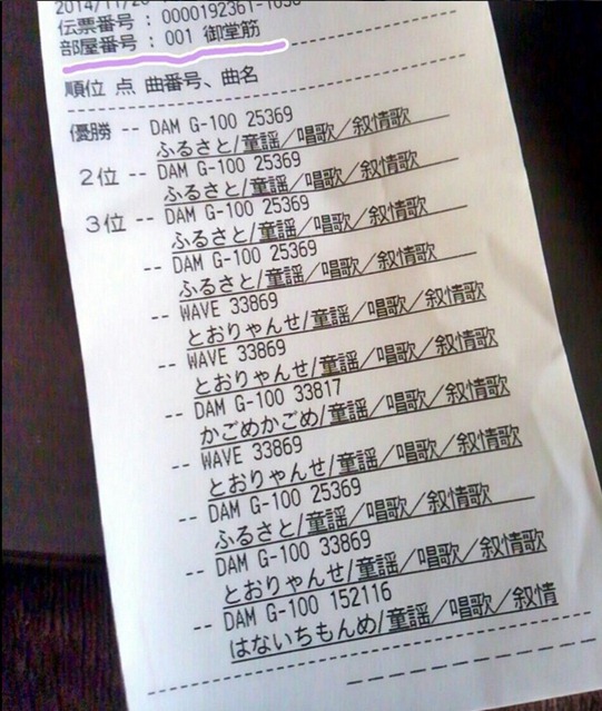 hidoi