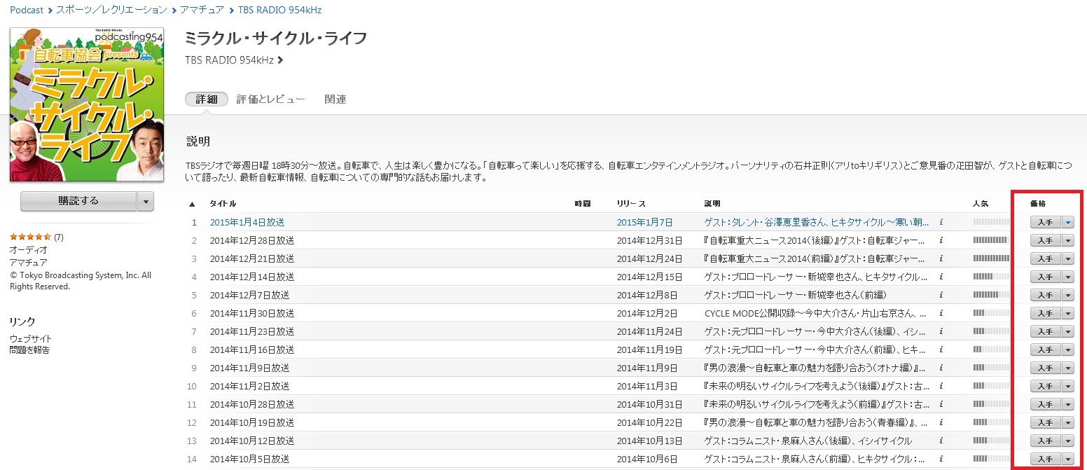 ミラクル・サイクル・ライフ